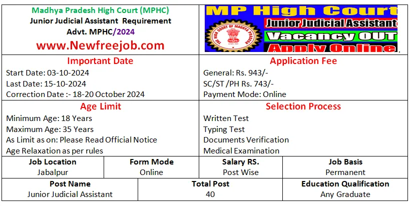 MP High Court Recruitment 2024