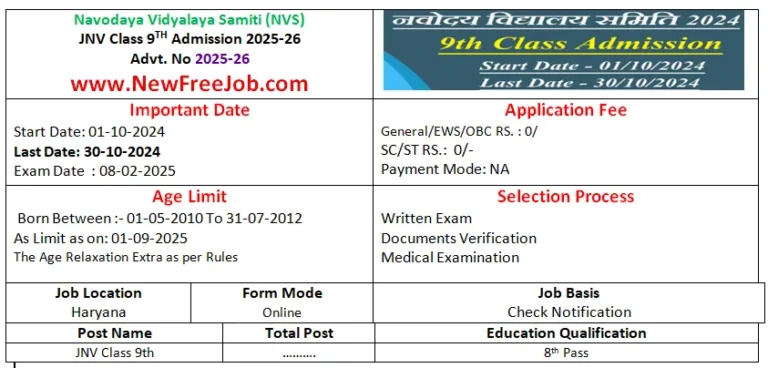 Navodaya Vidyalaya JNVST 9th Class Admission