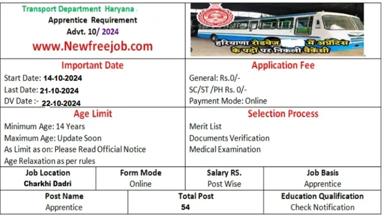 Charkhi Dadri Roadways Apprentice 2024