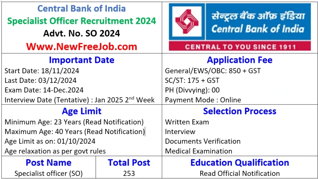 Central Bank Specialist Officer Recruitment 2024