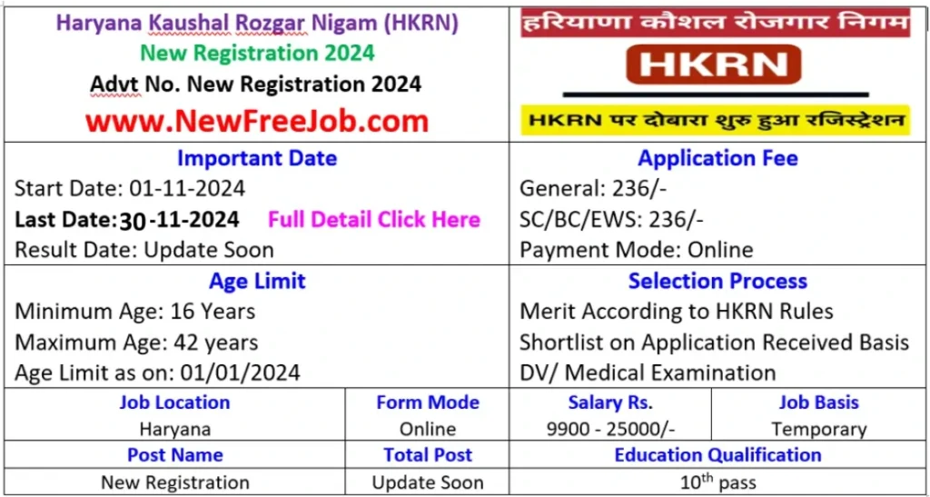 HKRN New Registration