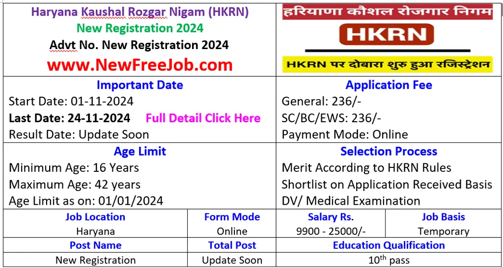 HKRN New Registration