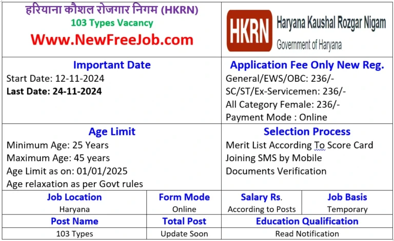 HKRN New Vacancy