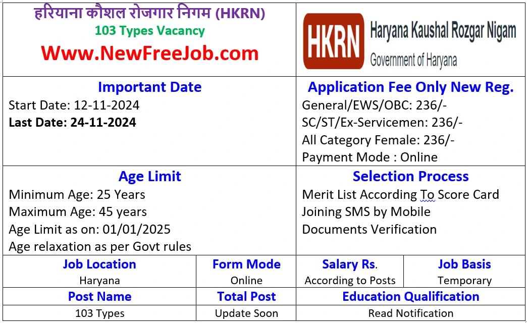 HKRN New Vacancy