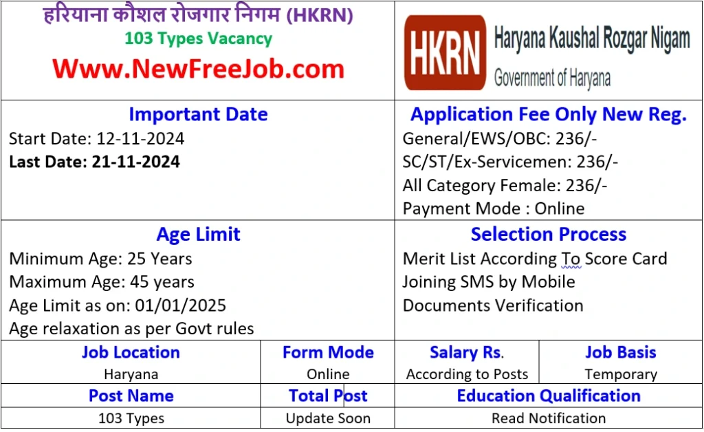 HKRN New Vacancy