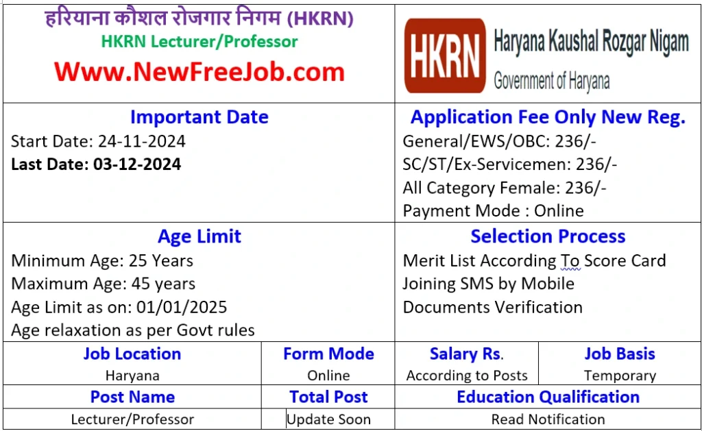 HKRN Lecturer Recruitment 2024