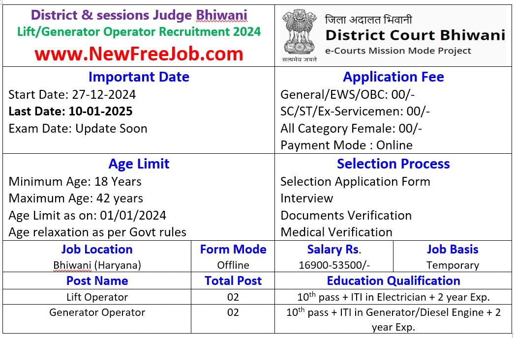 Bhiwani Court Lift Generator Operator Recruitment