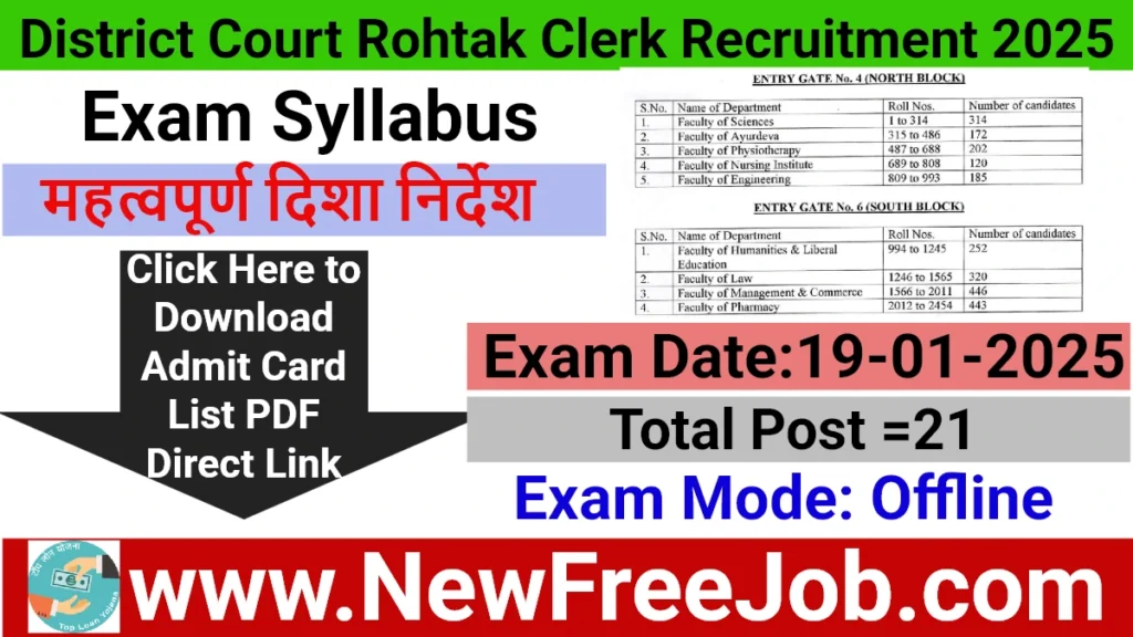 Admit Card For Rohtak Court Clerk Recruitment 2025