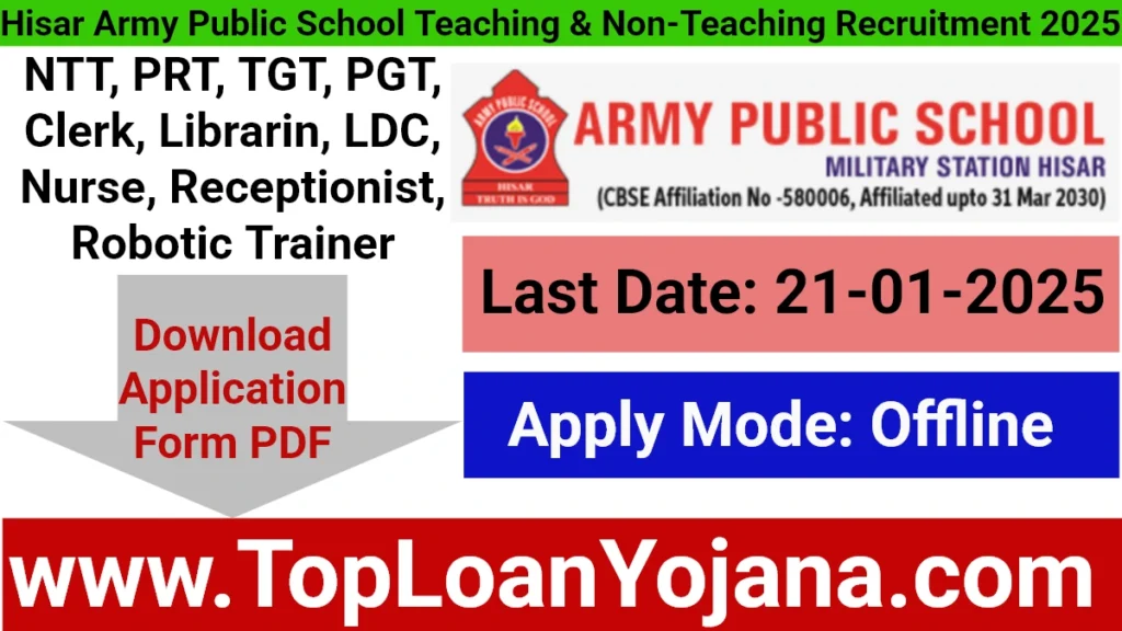 Army Public School APS Hisar Recruitment 2025