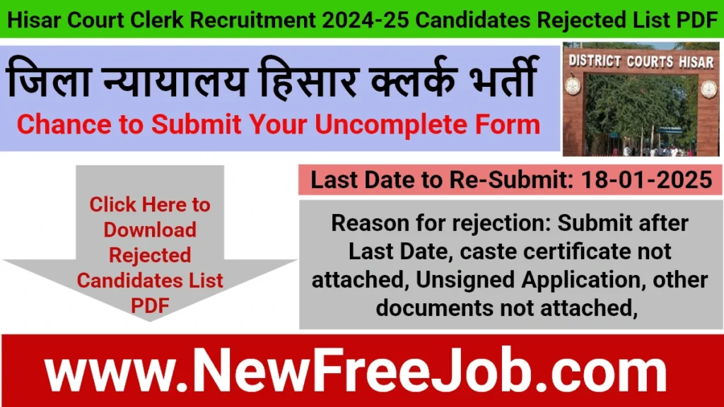 Hisar Court Clerk Rejected Candidates List 2025