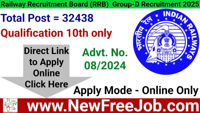 RRB Group D Recruitment 2025