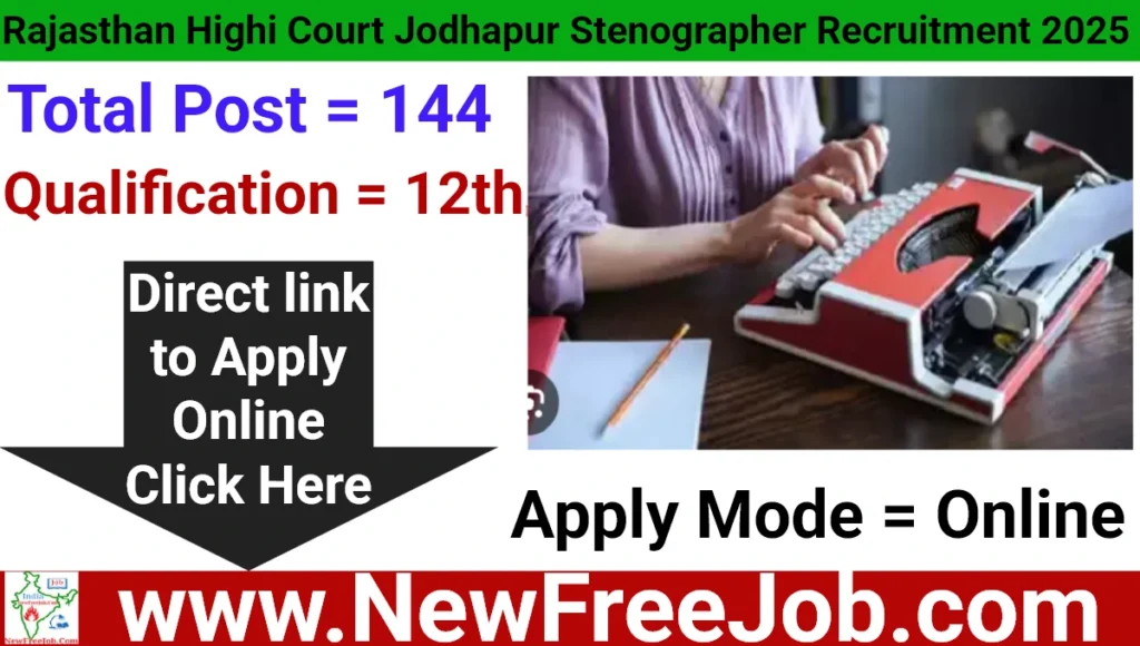 Rajasthan High Court Stenographer Recruitment