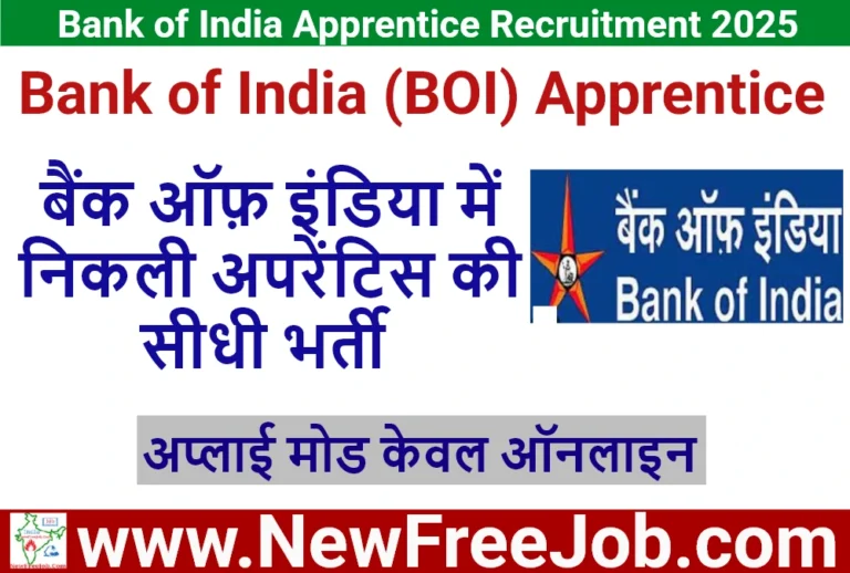 Bank of India Apprentice Recruitment