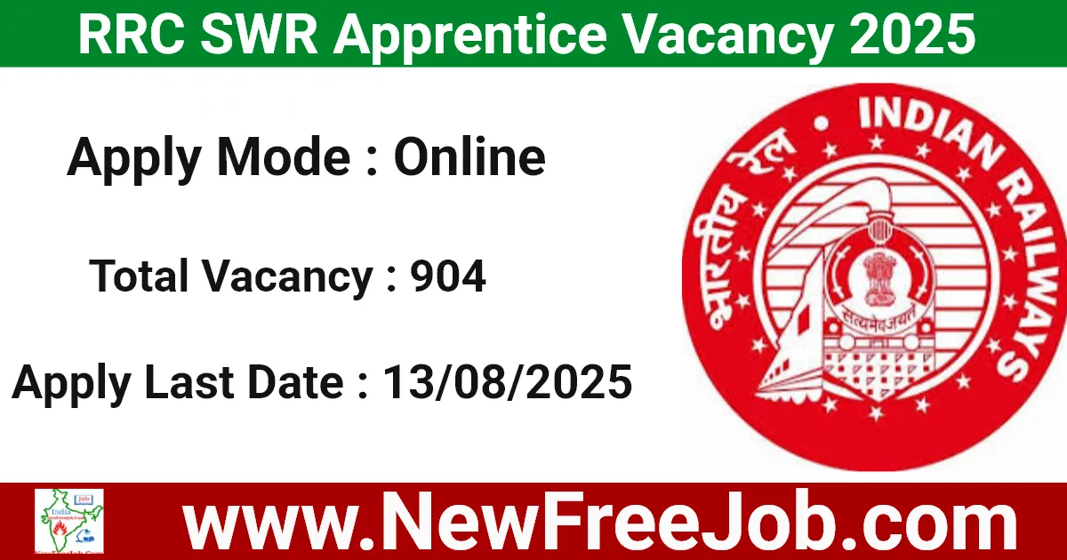 RRC SWR Apprentice Vacancy 2025
