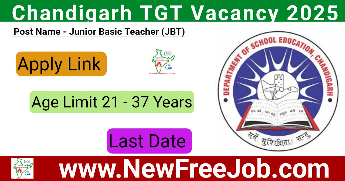 Chandigarh TGT Vacancy 2025