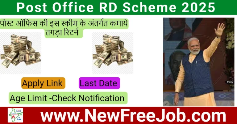 Post Office RD Scheme 2025