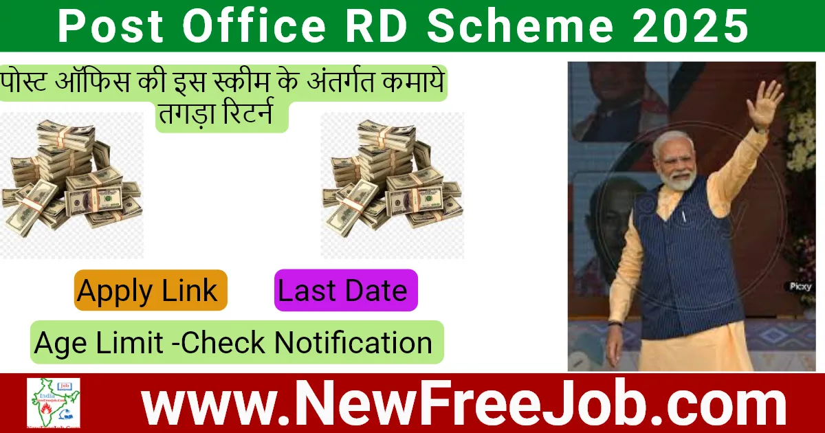 Post Office RD Scheme 2025