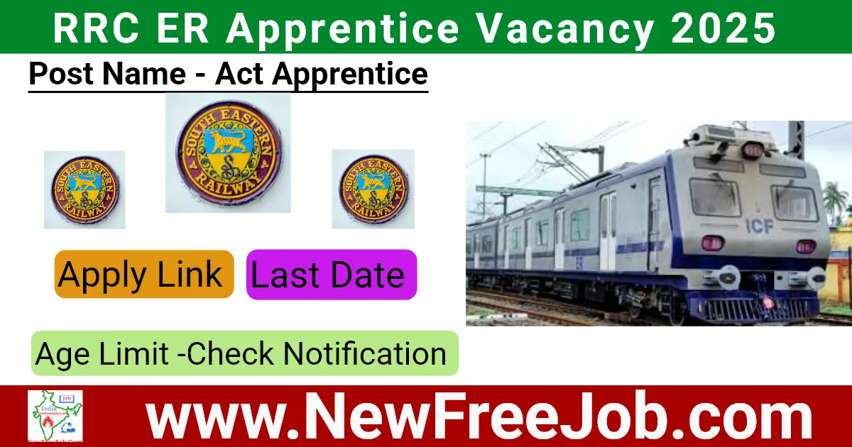 RRC ER Apprentice Vacancy 2025