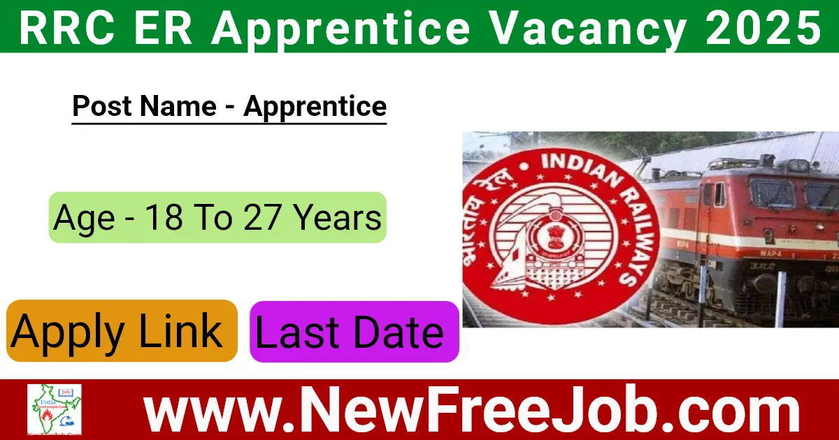RRC ER Apprentice Vacancy 2025