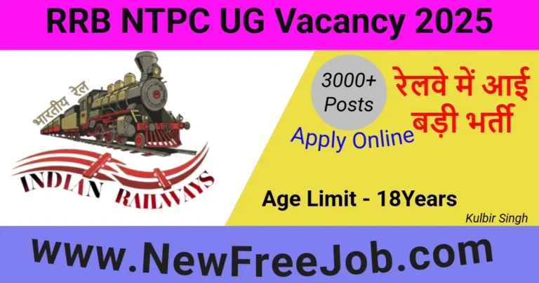 RRB NTPC UG Vacancy 2025